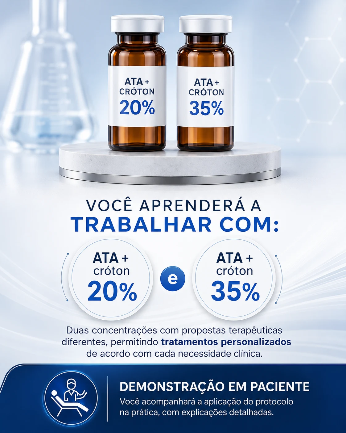 Você aprenderá a trabalhar com ATA + cróton 20% e 35%. Demonstração em paciente com explicações detalhadas.